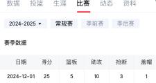 GOGO体育娱乐网页版-雄鹿核心球员伤退，球队未来走势成疑，增加国际支持今天.的简单介绍